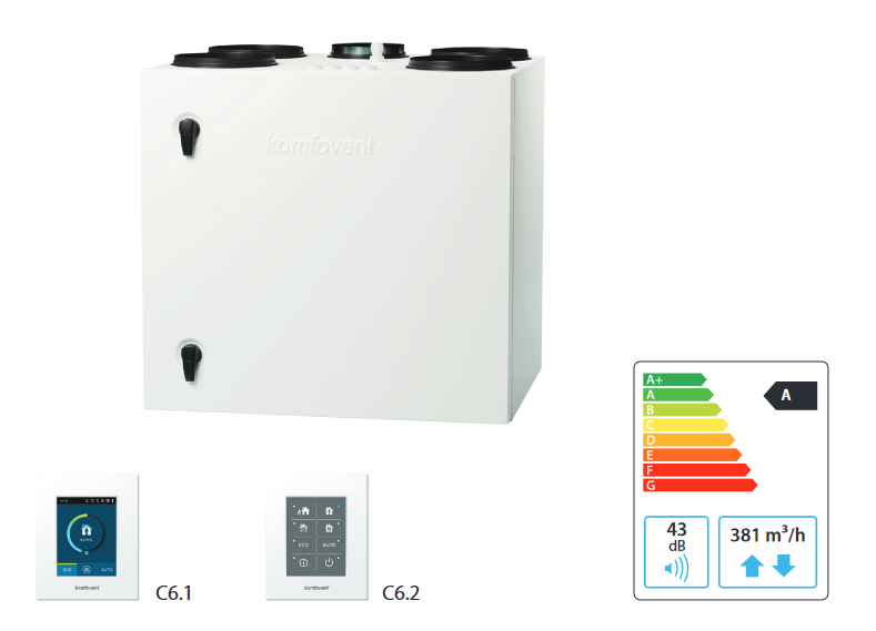 Rotacinis rekuperatorius Komfovent Domekt-R-400-V nuotrauka